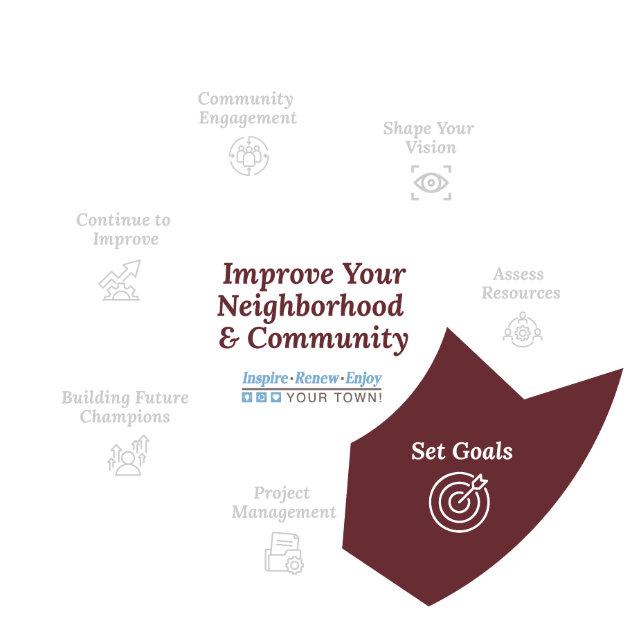 goals infographic